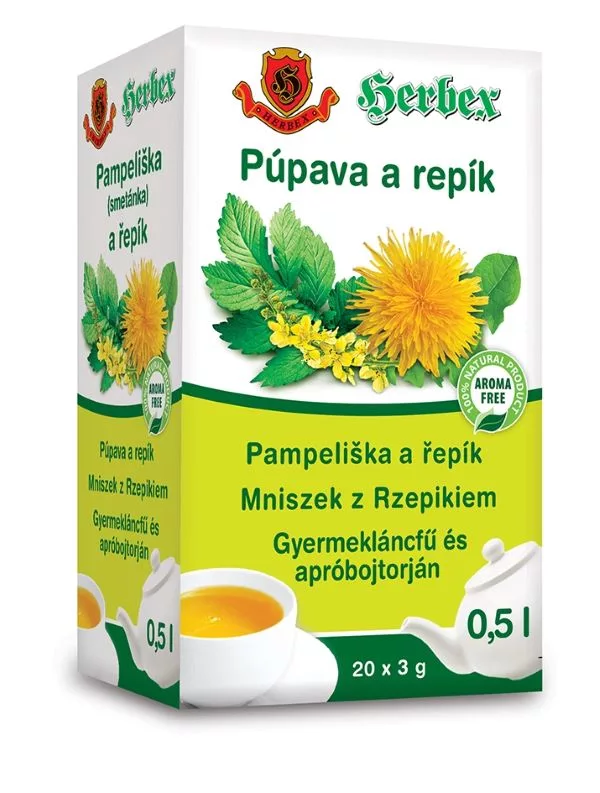 Púpava a repík